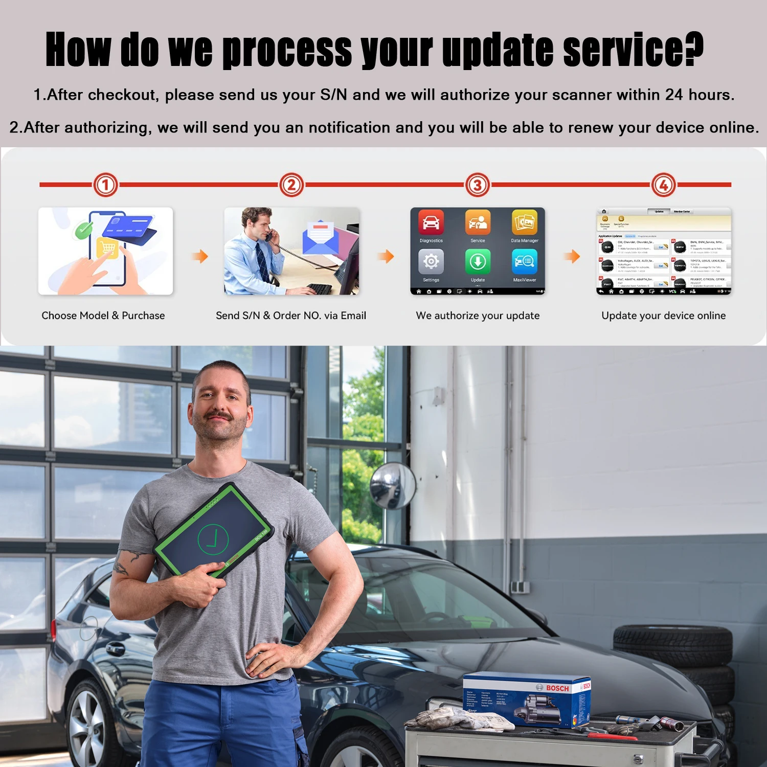 Autel Maxisys MS908 Pro/ Maxisys Pro Annual Subscription Software Upgrade 1 Year Software Update (Total Care Program)-5