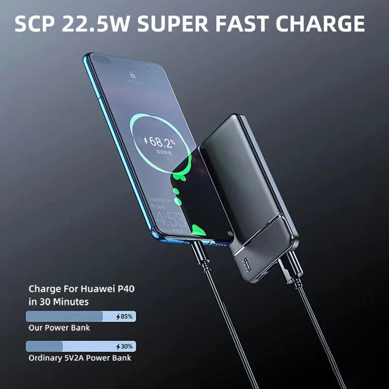 Xiaomi 120W 50000mAh Power Bank Super Fast Charger Portable External Battery High Capacity Power Bank For iPhone 16 Samsung New-2