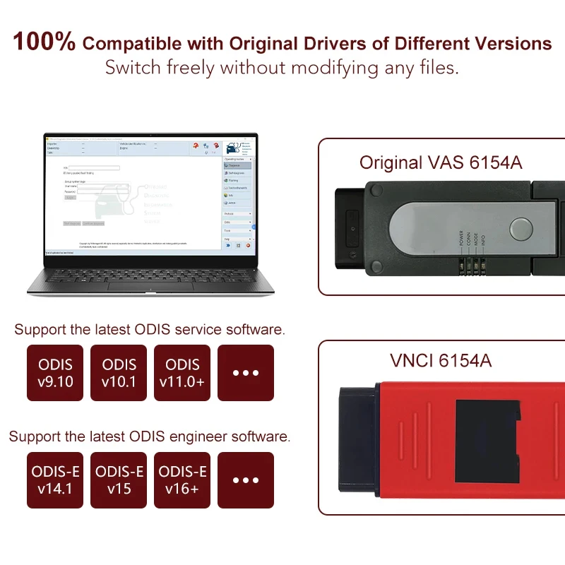 Car Diagnostic Tool For VNCI 6154A ODIS 11 Support Latest Version Software And CAN FD DoIP Protocol Original Function Drive SVCI-3