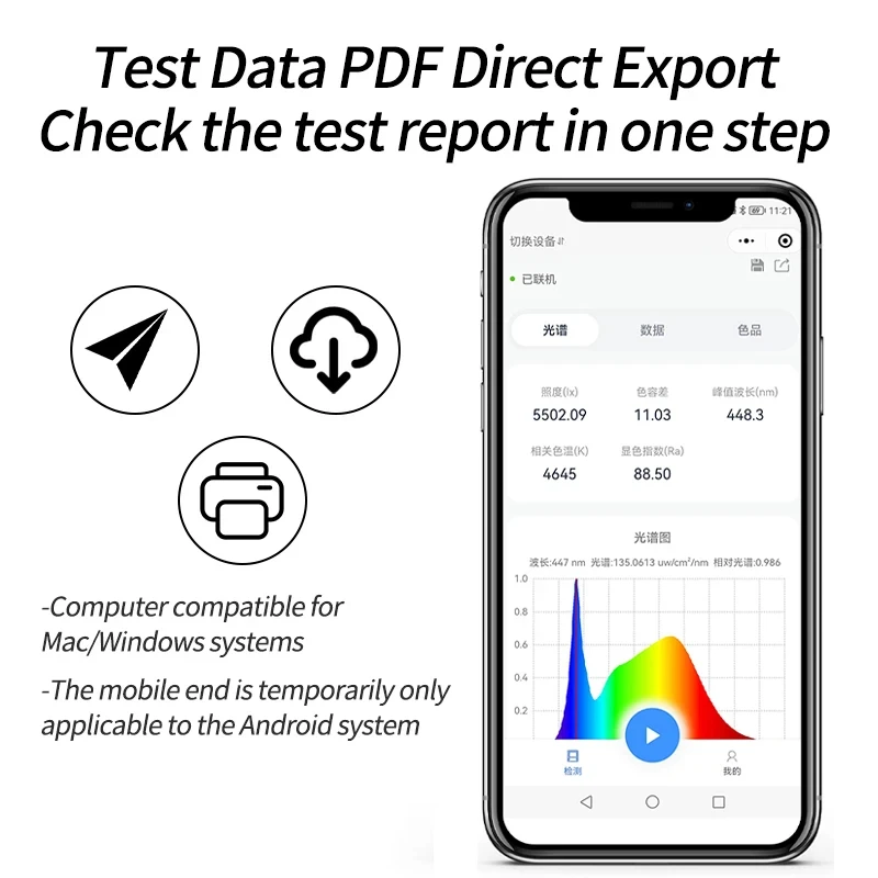 PAR Light PPFD Spectrometer for grow lights HP330P light Spectrum meter lux CCT CRI tester-4
