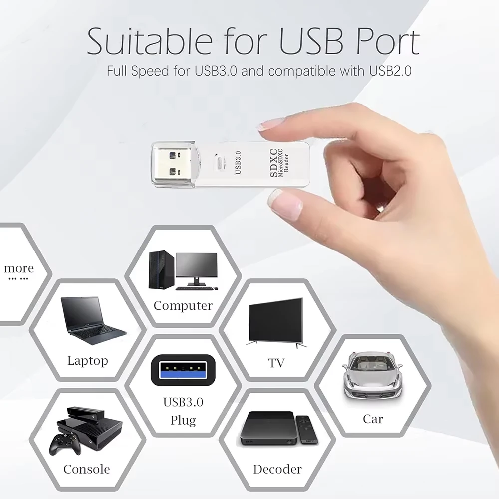2 In 1 SD Card Reader High Speed Multi Card SD Reader USB 3.0 2.0 Black Reader Supports TF+SD Computer Tablet Laptop Car Mounted-2