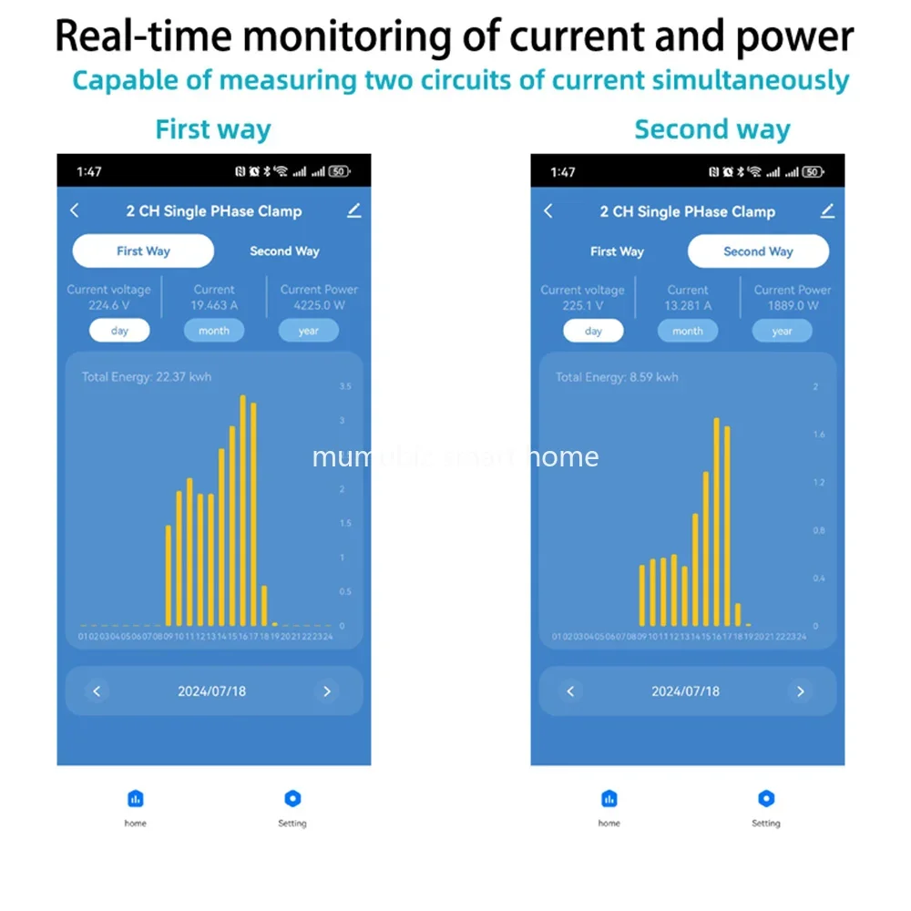 Tuya Smart 85~250V WiFi 1 / 2 Channel Clamp with Current/Voltage/Energy Monitoring 80A Smart Energy Meter Work with Alexa Alice-4
