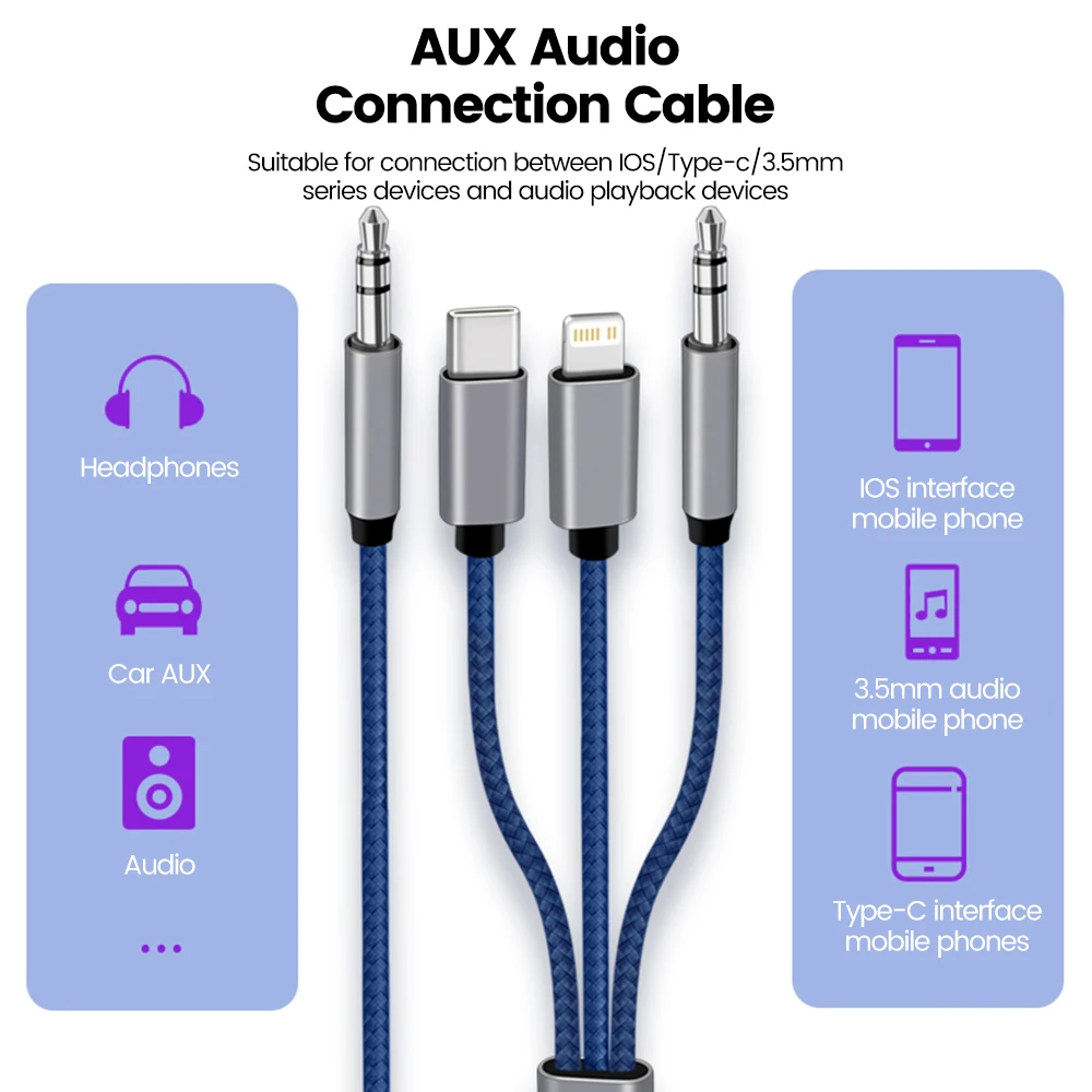3 in 1 Type C 3.5mm Jack Aux Cable To IOS Audio Cable Adapter for iPhone iPad Car Speaker Male to Male USB-C Converter Cable-6