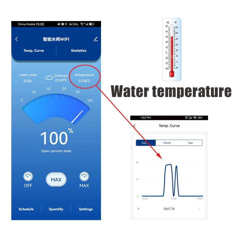 Tuya Smart WiFi Water Valve Water Meter Water Flow Rate Water Temperature Display Timer Smart Life APP Control Home Automation-6