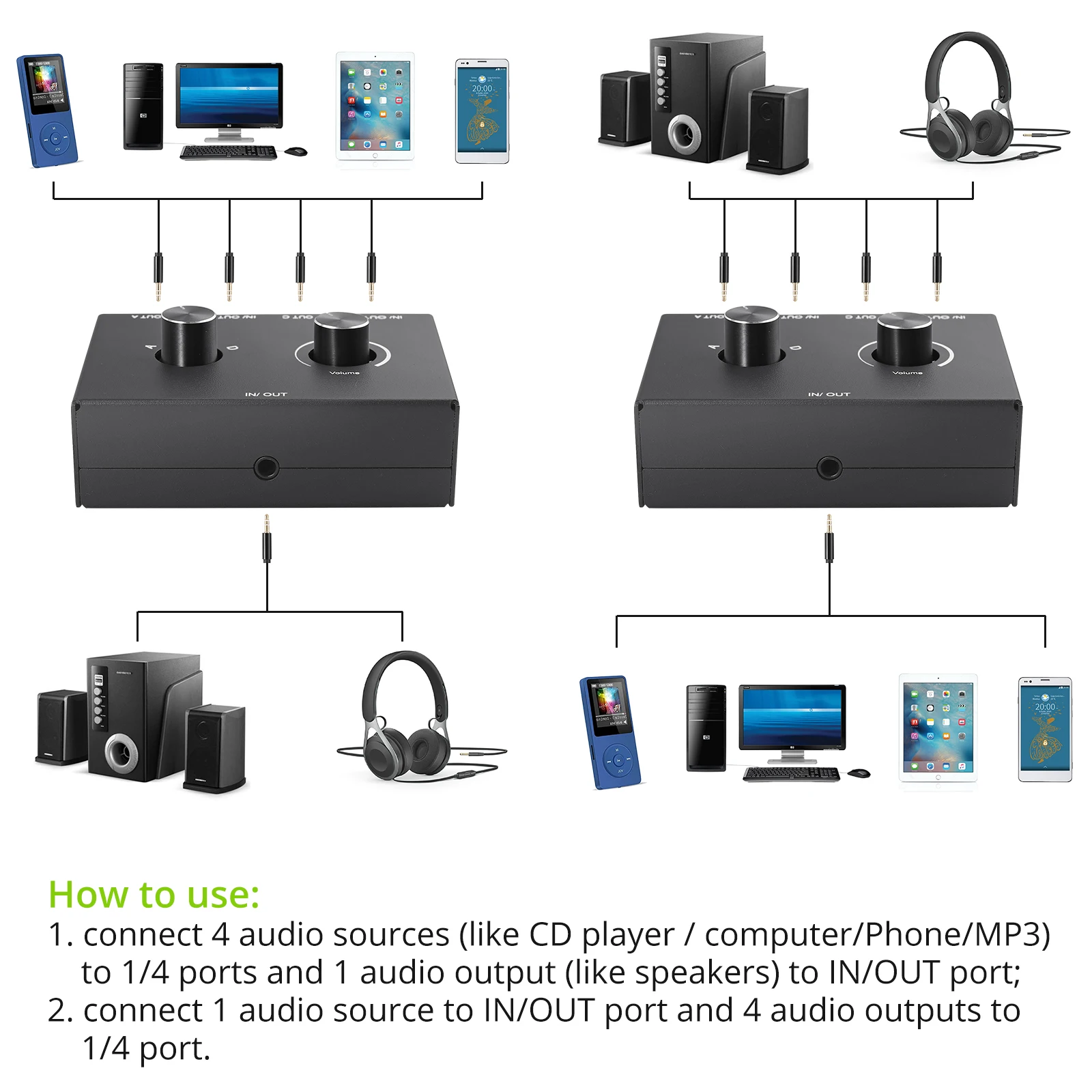 4 Way/2 Way 3.5mm Stereo Audio Switcher Bi-Directional Audio Switch Splitter Box 2 In 1 Out 4 In 1 Out with Mute Button-3