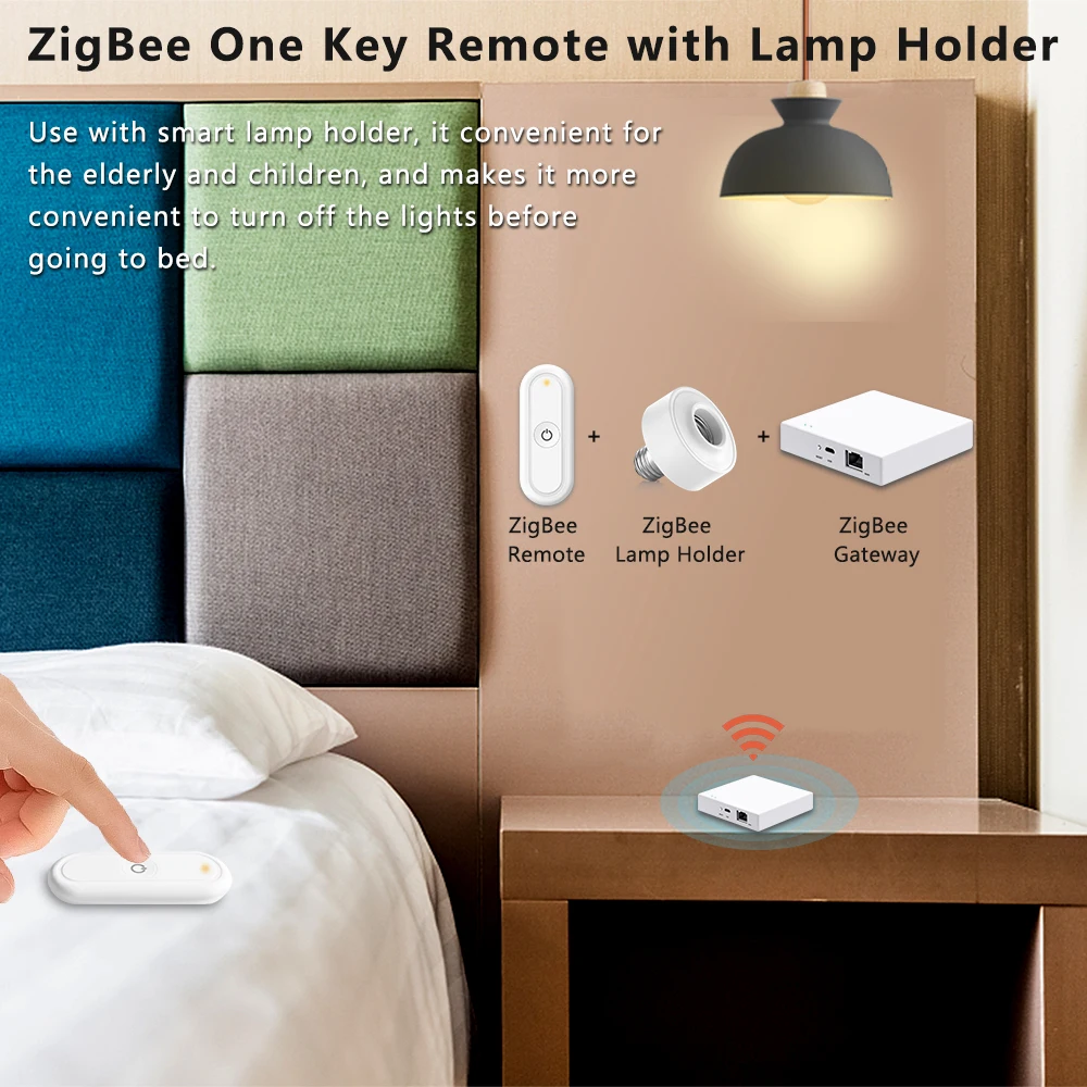LoraTap ZigBee 3.0 Wireless 13 Types Push Button EU US Remote Controller Tuya Scene Automation Control Switch Smart Life App-3