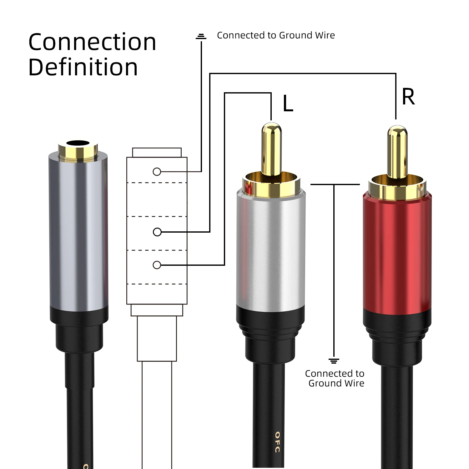 3.5mm Female to 2 RCA Male Stereo Audio Y Cable, Gold Plated Adapter Compatible for TV,Smartphones,Tablets,Speakers,Home Theater-3