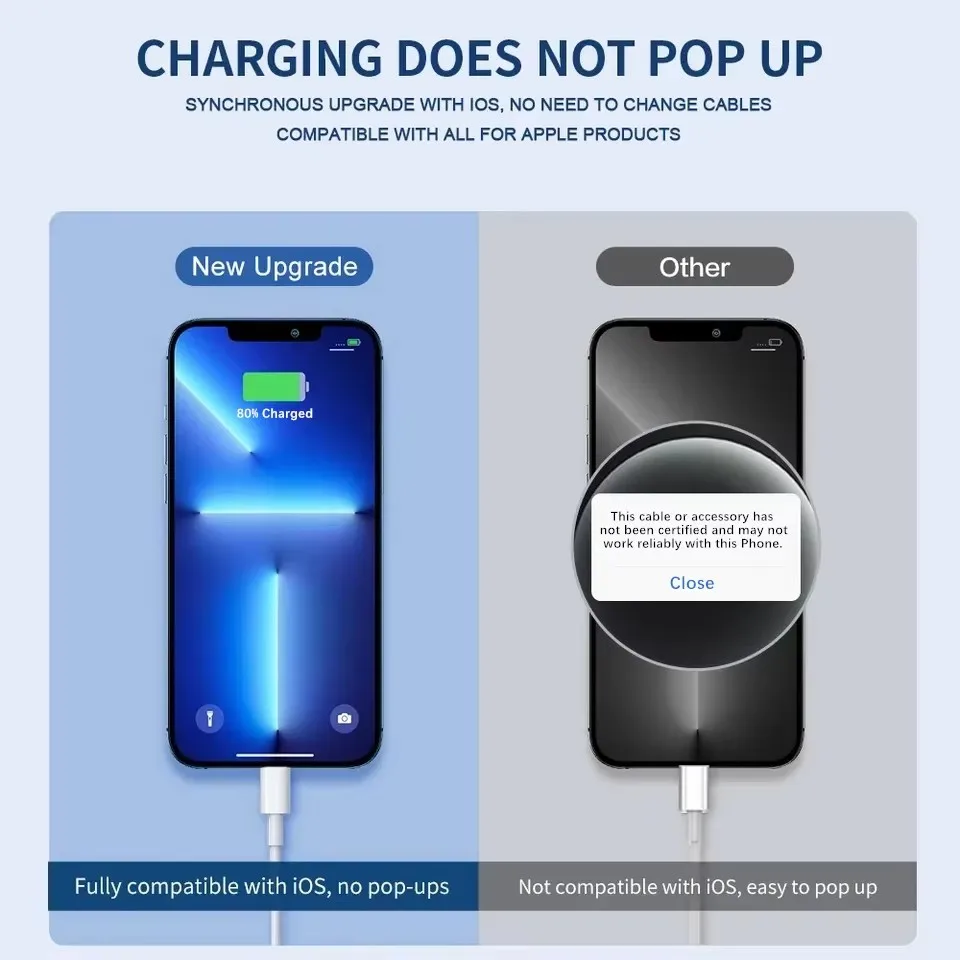 35W PD Original Fast Charging USB Cable for iPhone 14 8 7 Plus 13 12 11 Pro XS Max XR X USB C Rapid Charger Cable 1m 1.5m 2m 3m-5