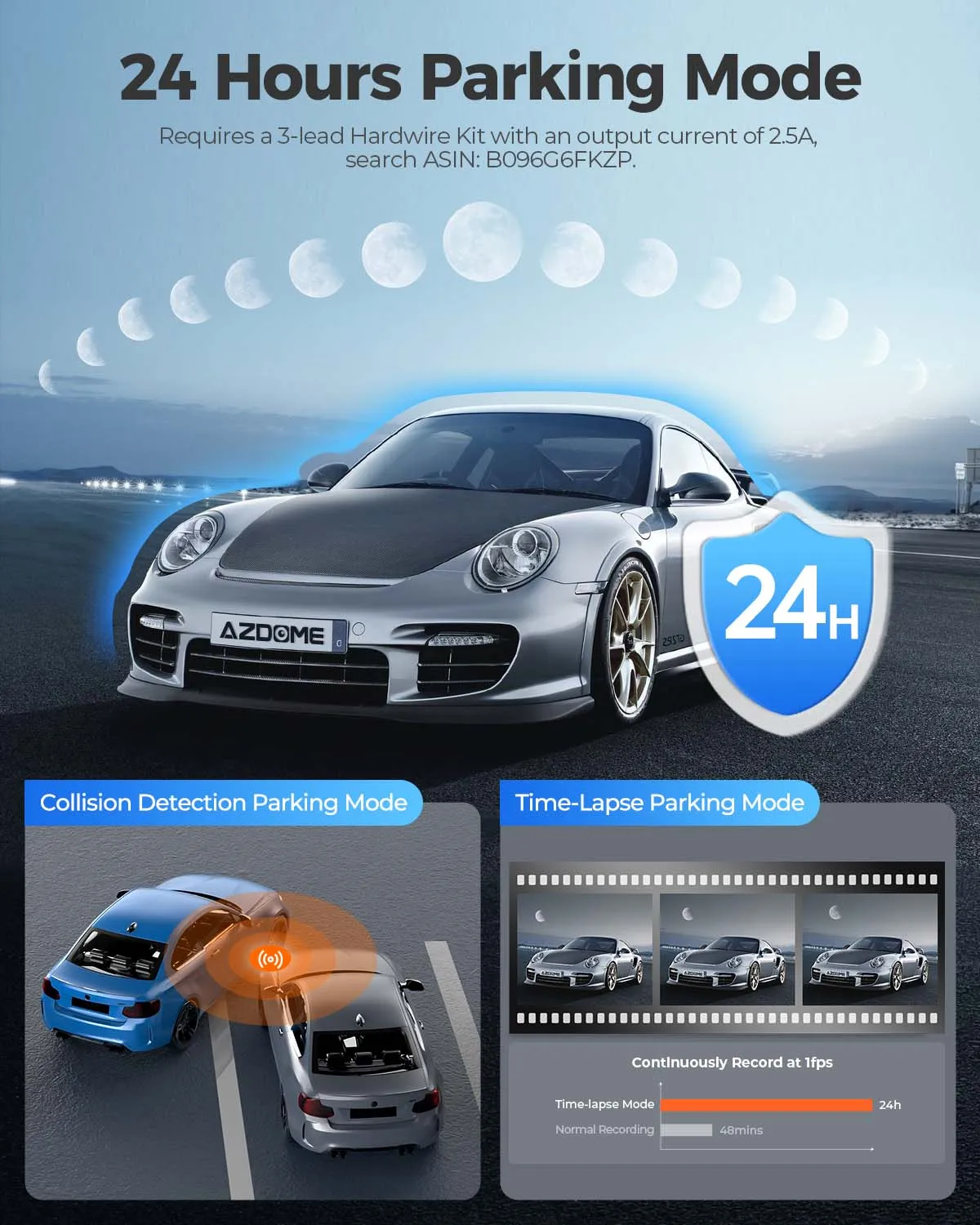 AZDOME M550 Pro 5.8Ghz WiFi 2/3 Channel Dash Cam 4K+1080P Built-in GPS 3.19