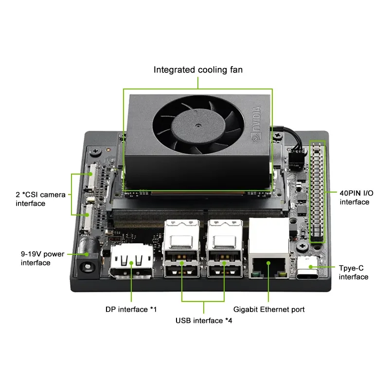 AI Developer Kit NVIDIA Jetson Orin Nano super Developer Kit 67TOPS Embedded Development Board-4