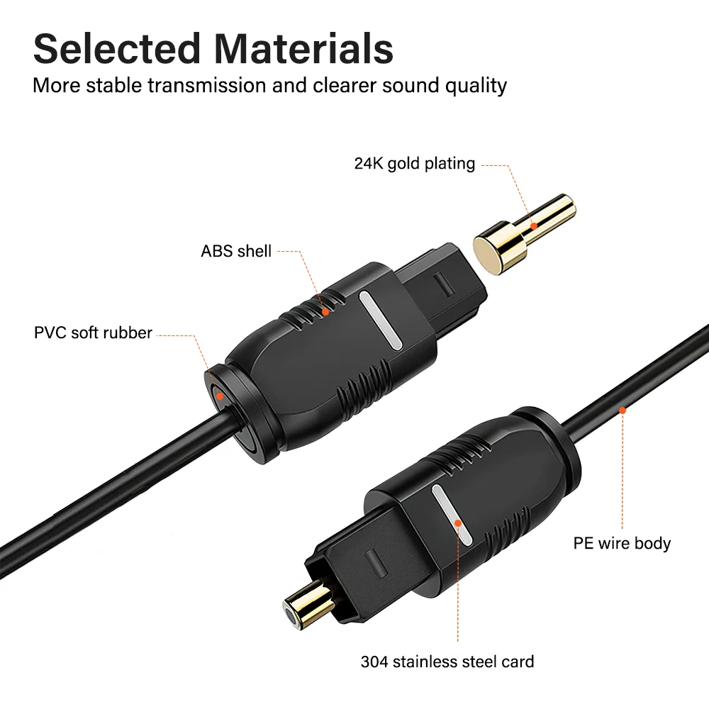 Digital Optical Audio Cable Toslink SPDIF Coaxial Cable for Amplifiers Blu-ray Xbox 360 PS4 Soundbar Fiber Cable Long 1m 20m 30m-5