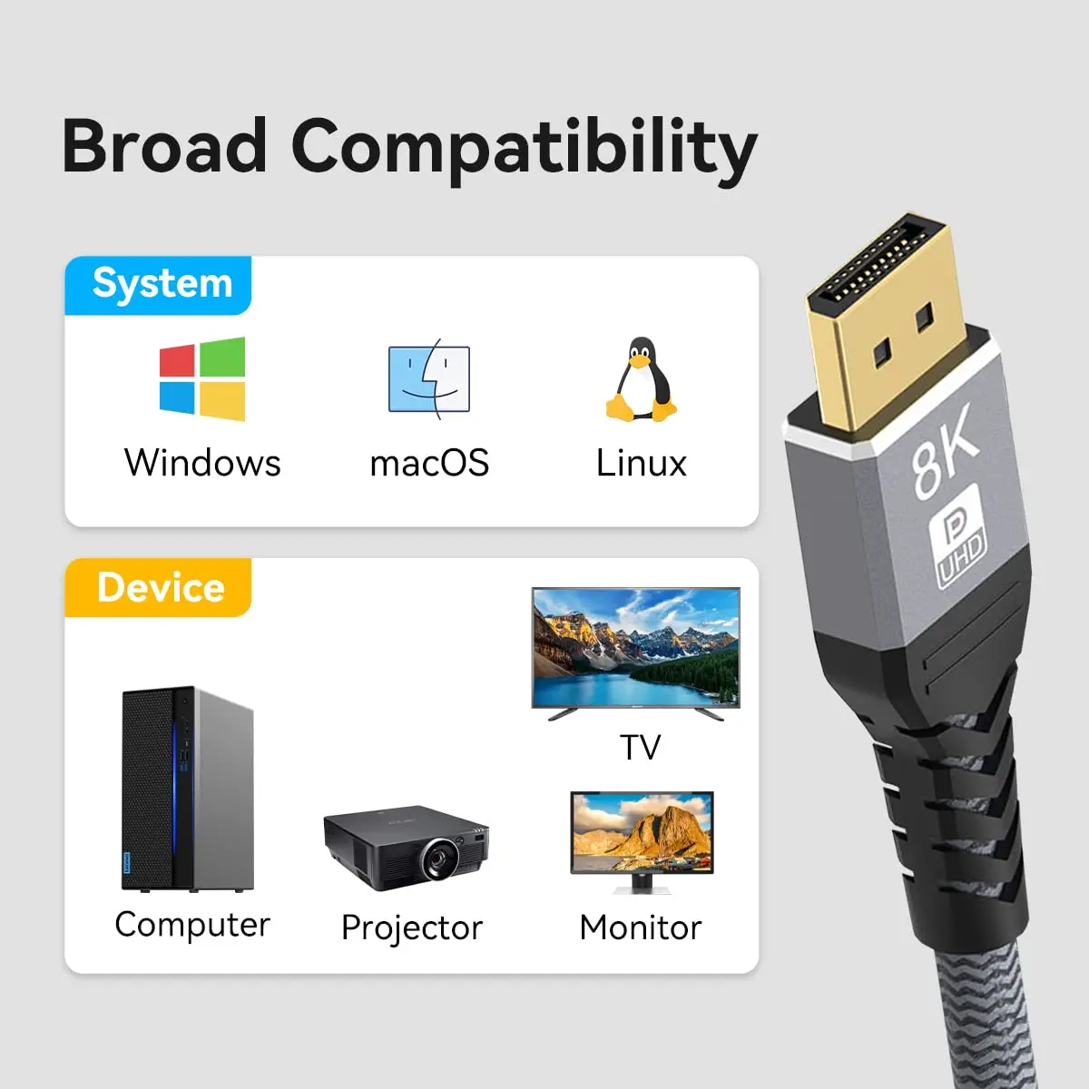DisplayPort 1.4 Cable 8K DP 1.4 Cable 8K@60Hz 4K@144Hz Braided High Speed Display Port Cable Compatible with TV Monitor Laptops-6
