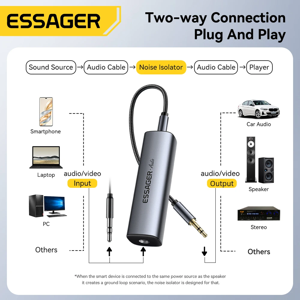 Essager 3.5mm Aux Cable Audio Noise Filter Ground Loop Noise Isolator Eliminate Cancelling for Home Stereo Car Audio System-6