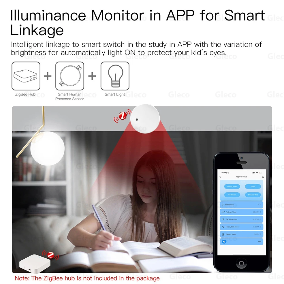 Smart Life ZigBee Wifi MmWave Human Presence Motion Sensor Detector With Luminance/Distance Detection Tuya Smart Home Automation-5