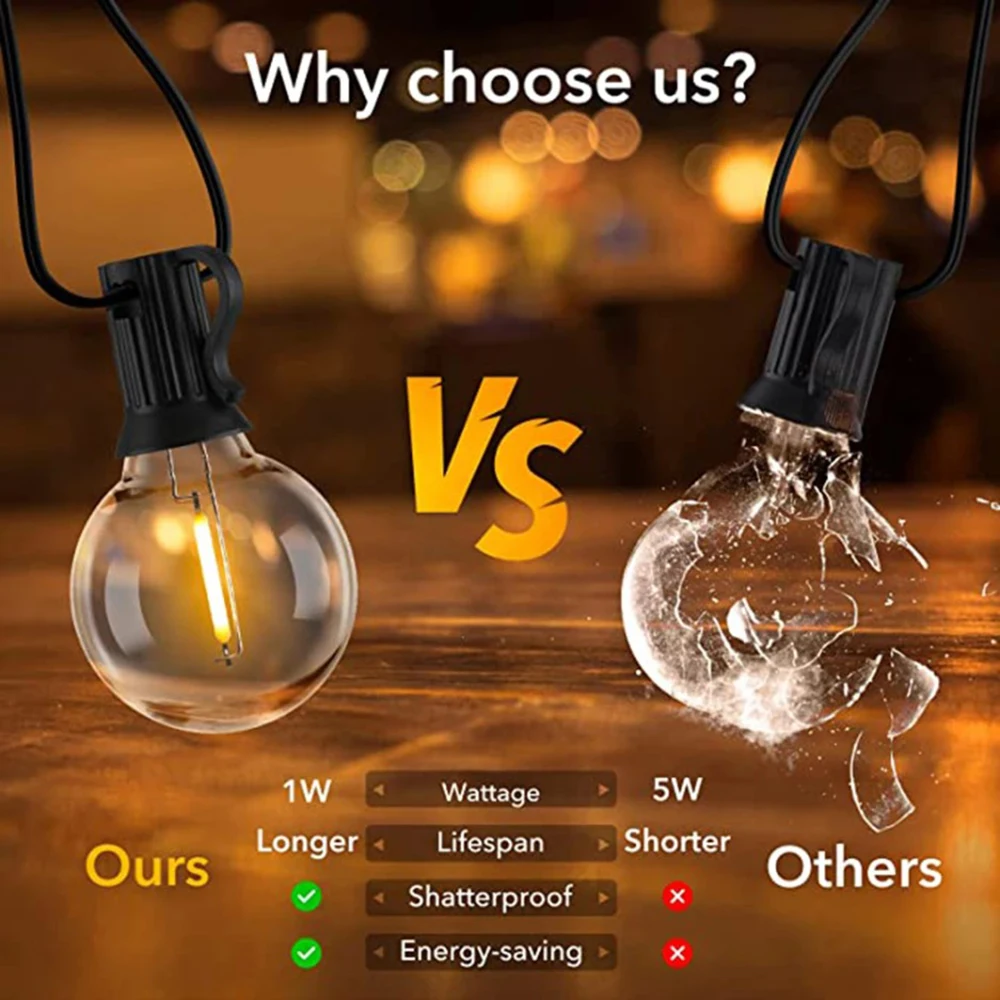 110V/220V Outdoor String Lights LED G40 Festoon Fairy Patio Garland Lamp Wedding Street Camping Garden Party Decoration Lights-3