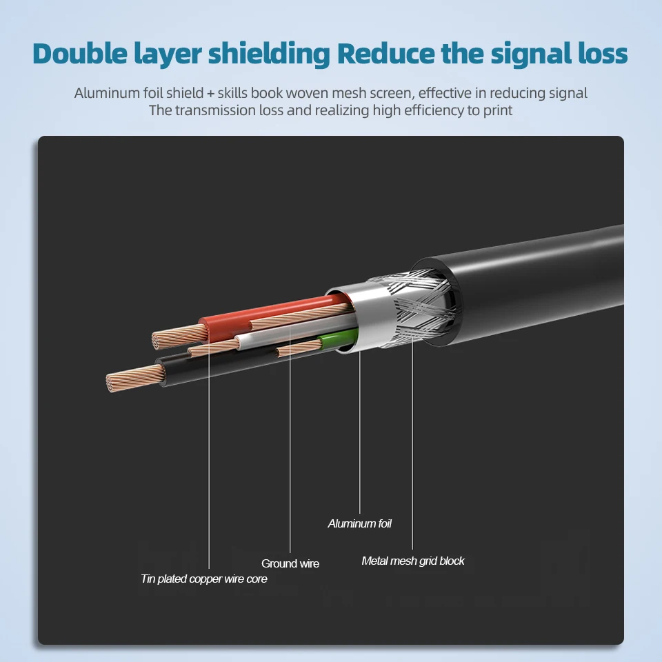 USB Cable for printer High Speed A to B Male to male usb Printer Cable data sync  for 3d label printer lenovo 1m 1.5m 2m 3m 5m-4