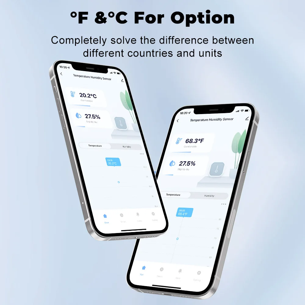 Tuya Smart Temperature And Humidity Sensor WiFi/Zigbee With Backlight Indoor Hygrometer Voice Control Via Alexa Google Home-5