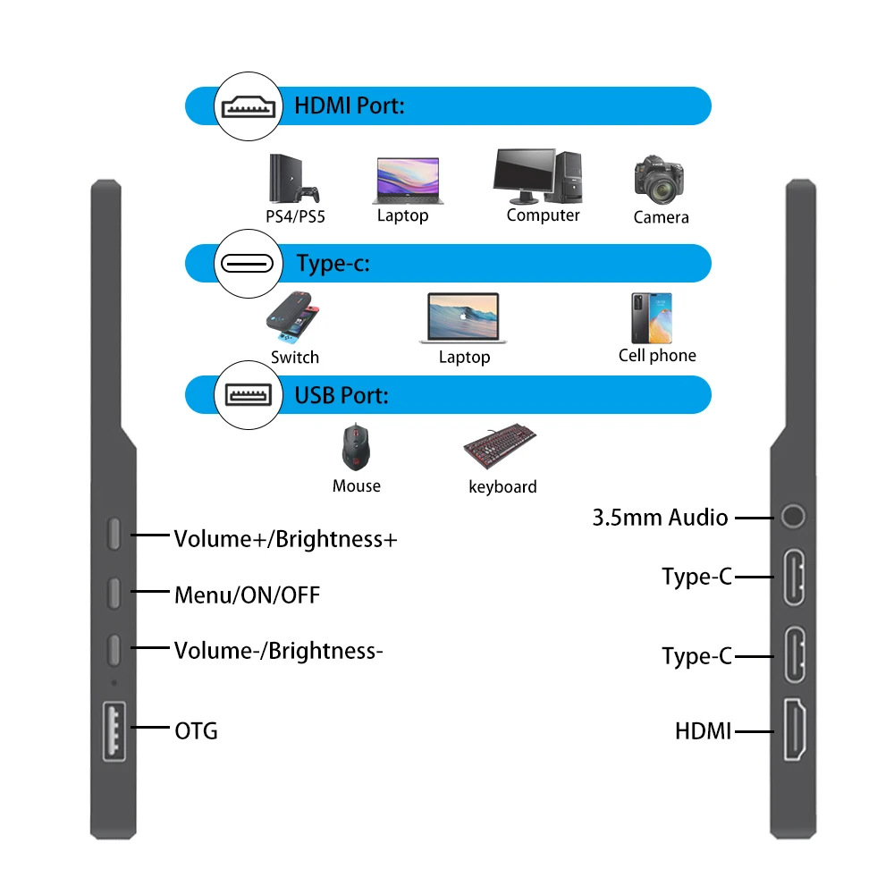 Portable Monitor 16