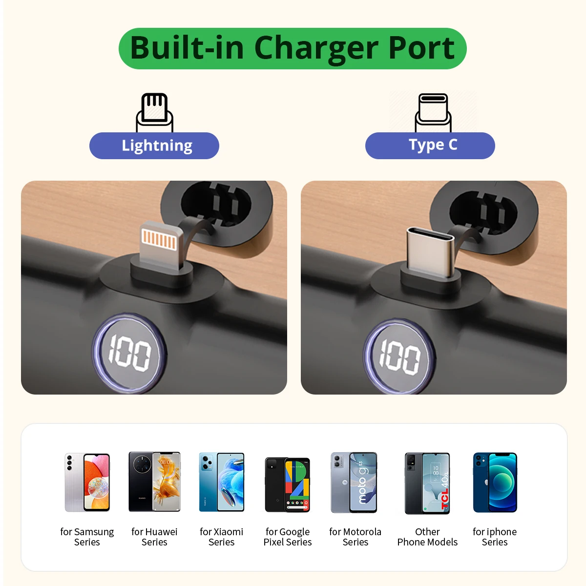 Portable Charger Fast Charge Type C External Battery for iPhone Samsung Xiaomi Built-in Cable Quick Charge Pocket Power Bank-2
