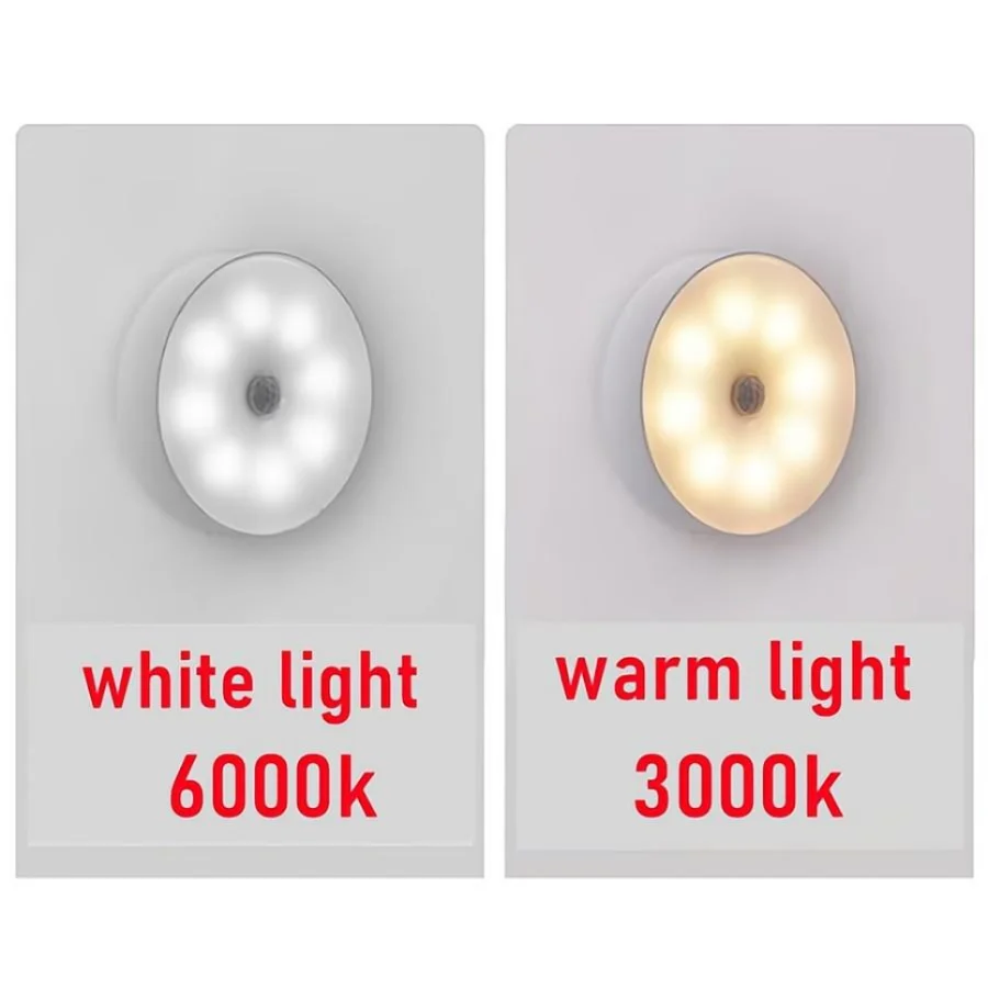 Motion Sensor Light Led USB NightLights Rechargeable Lamp for Bedroom Staircase Hallway Wardrobe Cupboard Lighting-4