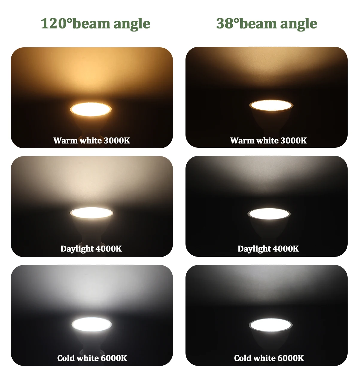 4-20pcs GU10 Led Spotlight Bulb dimmable warm cold white light 120° 38° 3000K 4000K 6000K  for home bedroom derec Recessed Light-4