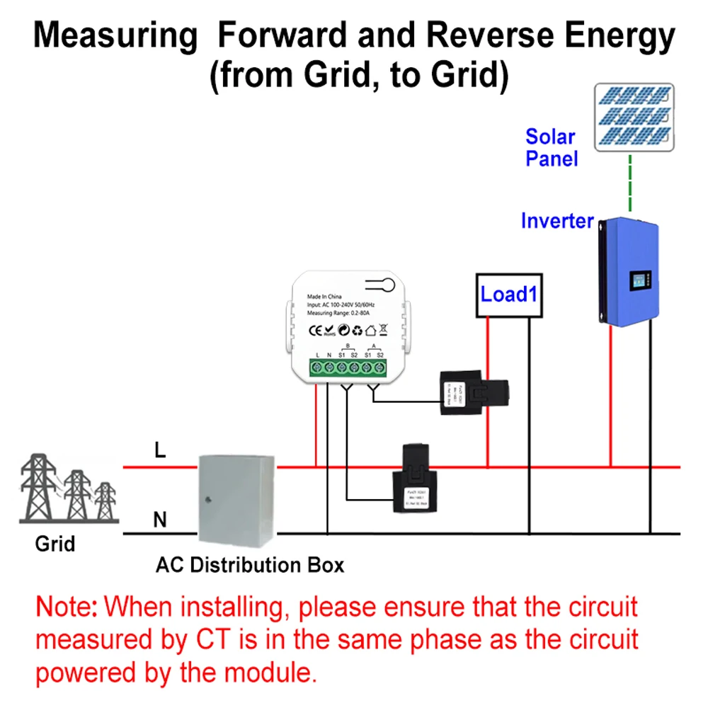 Tuya ZigBee Smart Energy Meter Solar PV System Power Production Consumption Bidirectional Monitoring Meter APP Control with CT-6