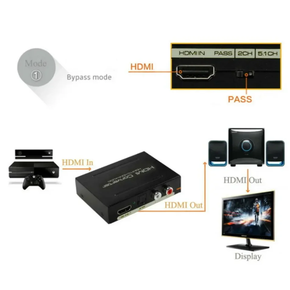 WvvMvv HDMI-compatible Audio Extractor 5.1ch 2.0ch Stereo Extractor Converter Optical TOSLINK SPDIF + L/R Audio Splitter Adapter-5