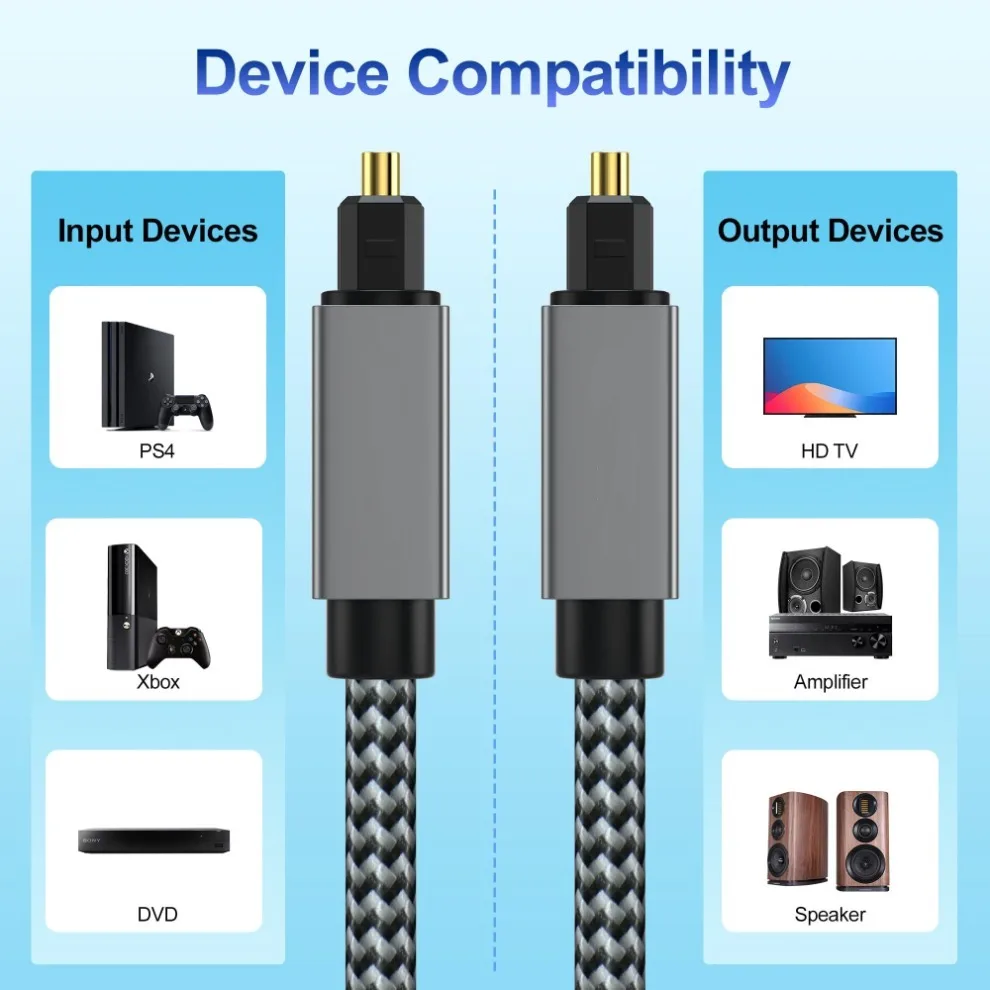 LccKaa Digital Optical Audio Cable Toslink SPDIF Coaxial Cable 1.8m 3m for Amplifiers Blu-ray Xbox 360 PS4 Soundbar Fiber Cable-2