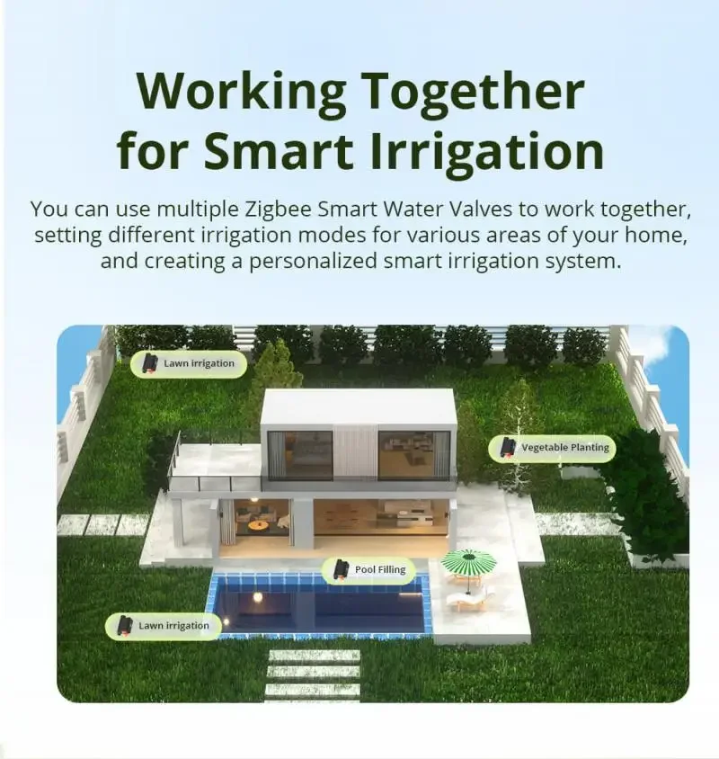SONOFF SWV Water Valve sprinkler control Zigbee Smart Irrigation flow meter Timer App Voice Control Via Alexa Google ZHA Ewelink-6