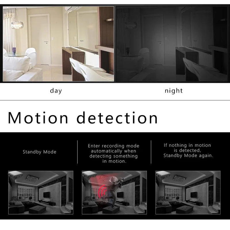 Mini Camera Full HD 1080P Surveillance Home Security Camcorder Night Vision Micro Cam Motion Detection Video Voice Recorder Meet-3