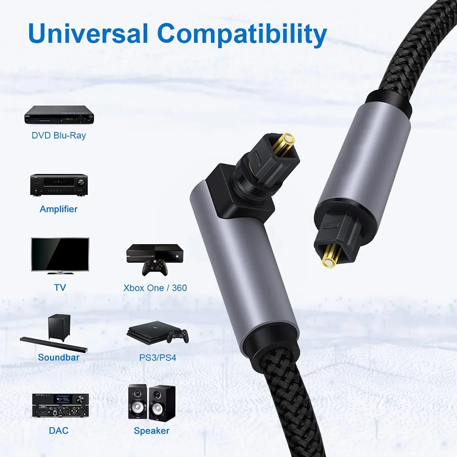HIFI Digital Optical Audio Cable 90 Degree Toslink SPDIF Coaxial Cable  Adapter for Amplifiers Blu-ray Xbox 360 PS4 Soundbar-2