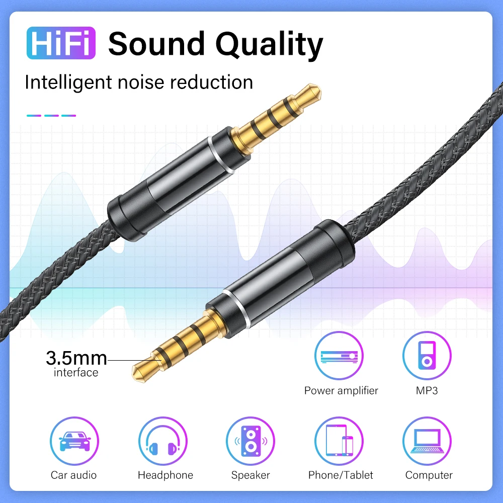 Gold Plated 3.5mm To 3.5 mm TRRS 4 Pole Aux Cable For Phone Headset Microphone Car Music HIFI Stereo Sound Audio Connector 3M-3