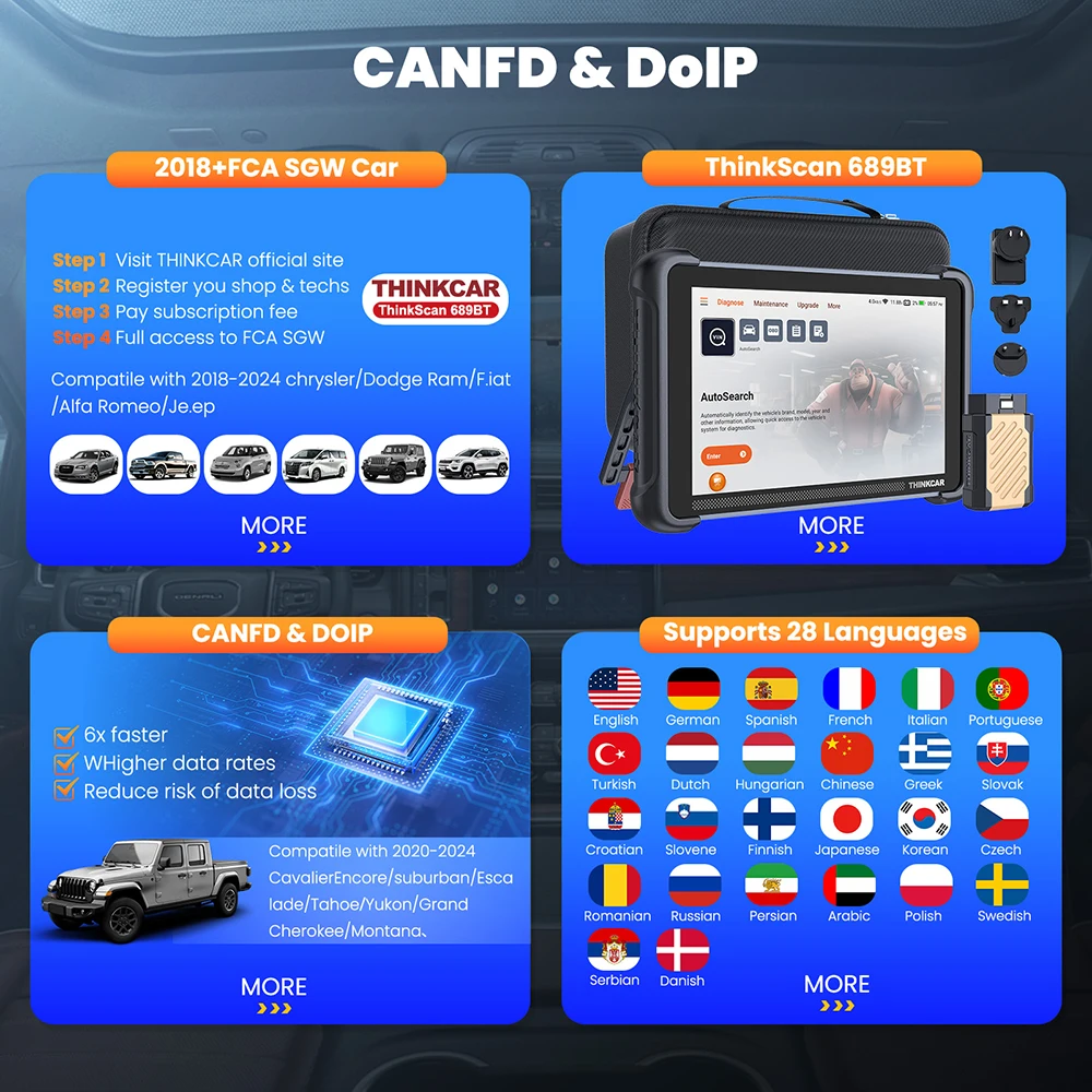 Thinkscan 689BT Diagnostic Tool Full System OBD2 Scanner Support ECU Coding CANFD DOIP 34 Reset Lifetime Free THINKCAR Scan Tool-6