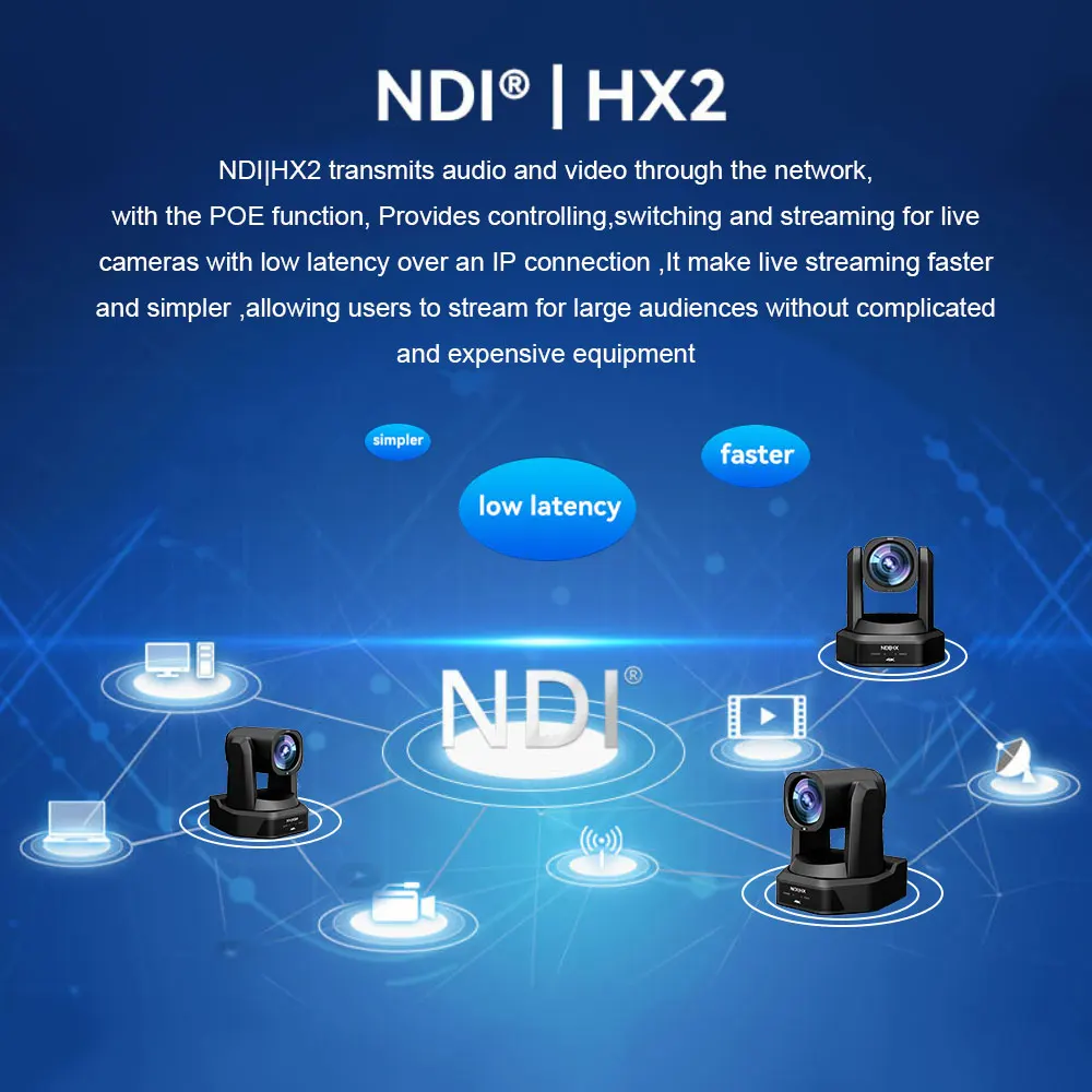 4K PTZ NDI Camera 12X 20X Optical Zoom AI Auto Tracking with PoE HDMI/SDI/USB/IP Live Streaming PTZ Camera for Church Services-5