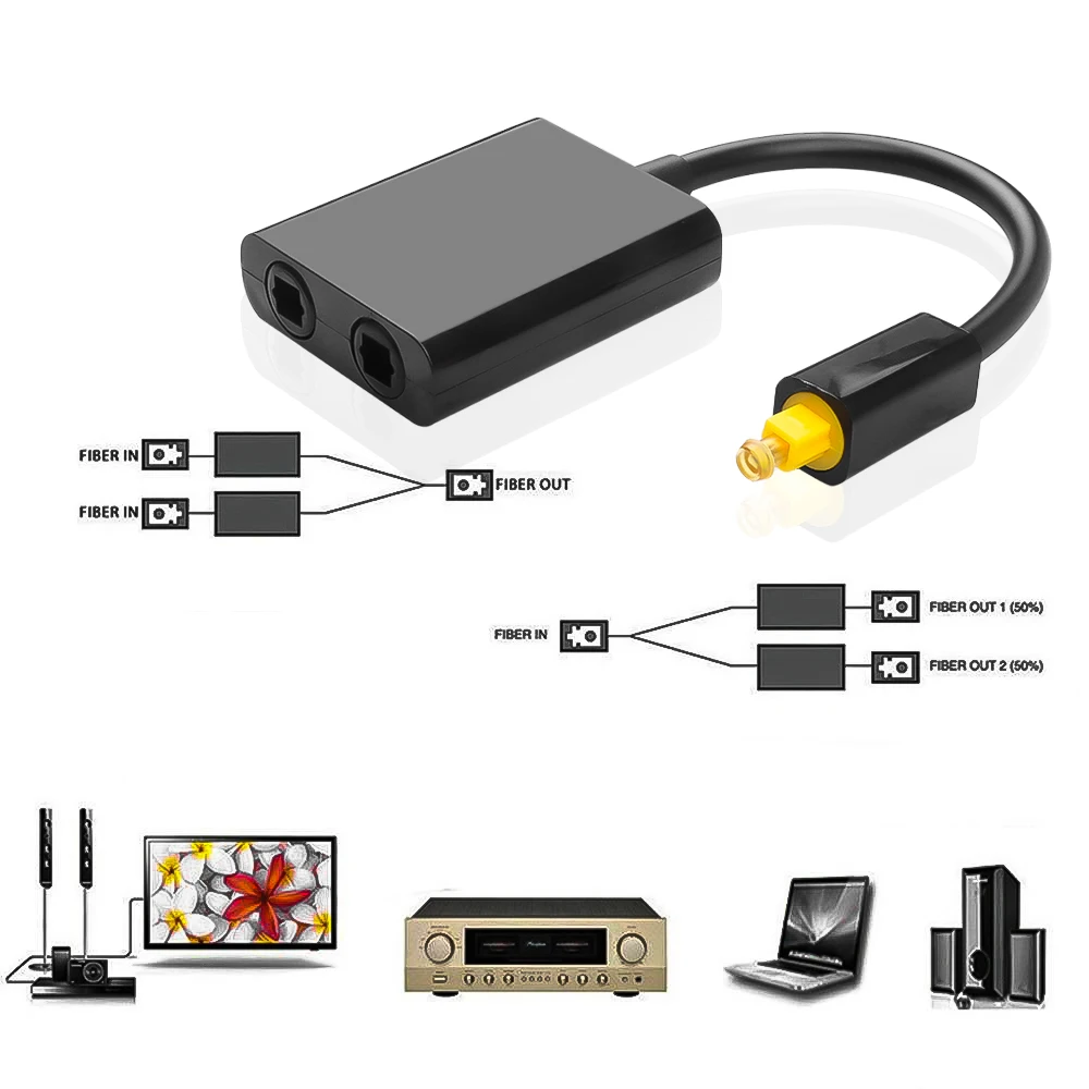 Toslink Splitter 1 in 2 Out Optical Audio Splitter Cable Digital Optical Cable SPDIF Optical Audio Distributor For Multimedia-4
