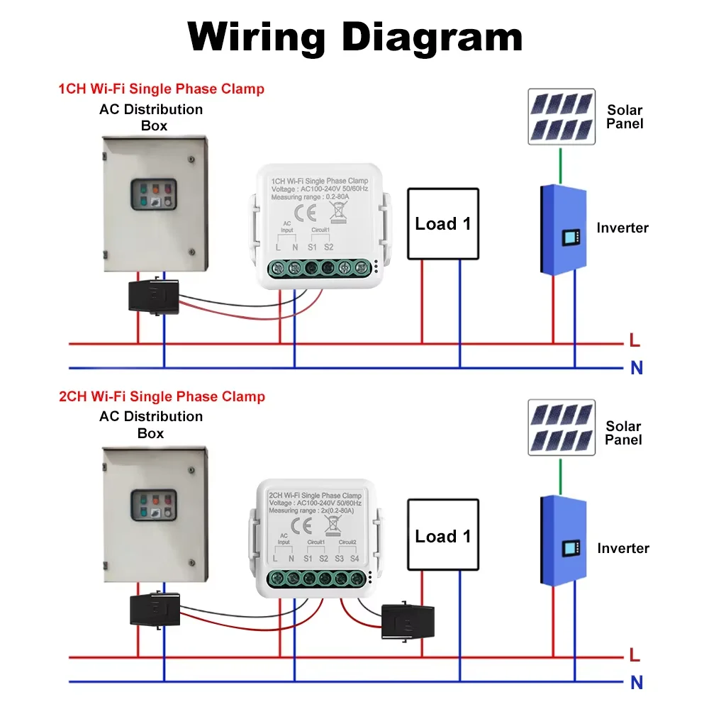 Tuya WiFi smart Double Energy Meter with Current Transformer Clamp Monitor Power Meter Electric Consumption  Meter-5