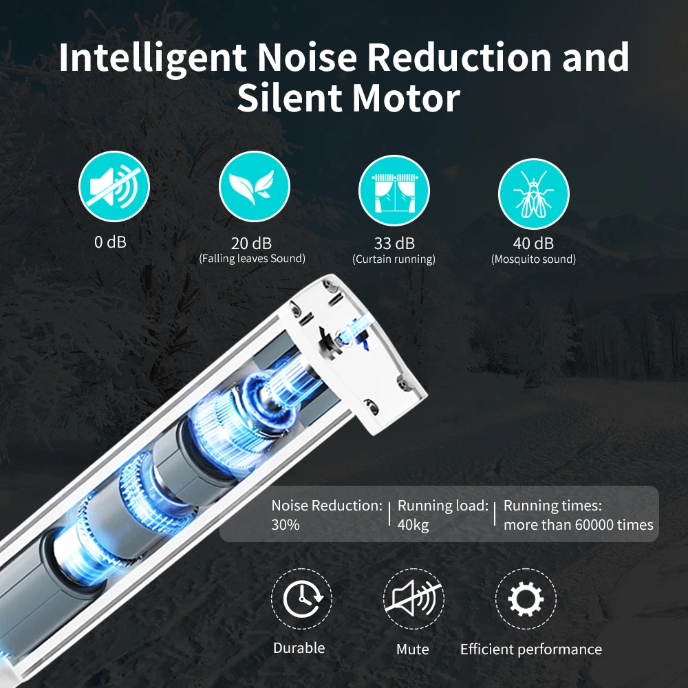 Tuya Smart Wifi/Zigbee Electric Curtain Shutter Motor with RF Remote APP Voice Control for Alexa Google Assistant SmartThings-6