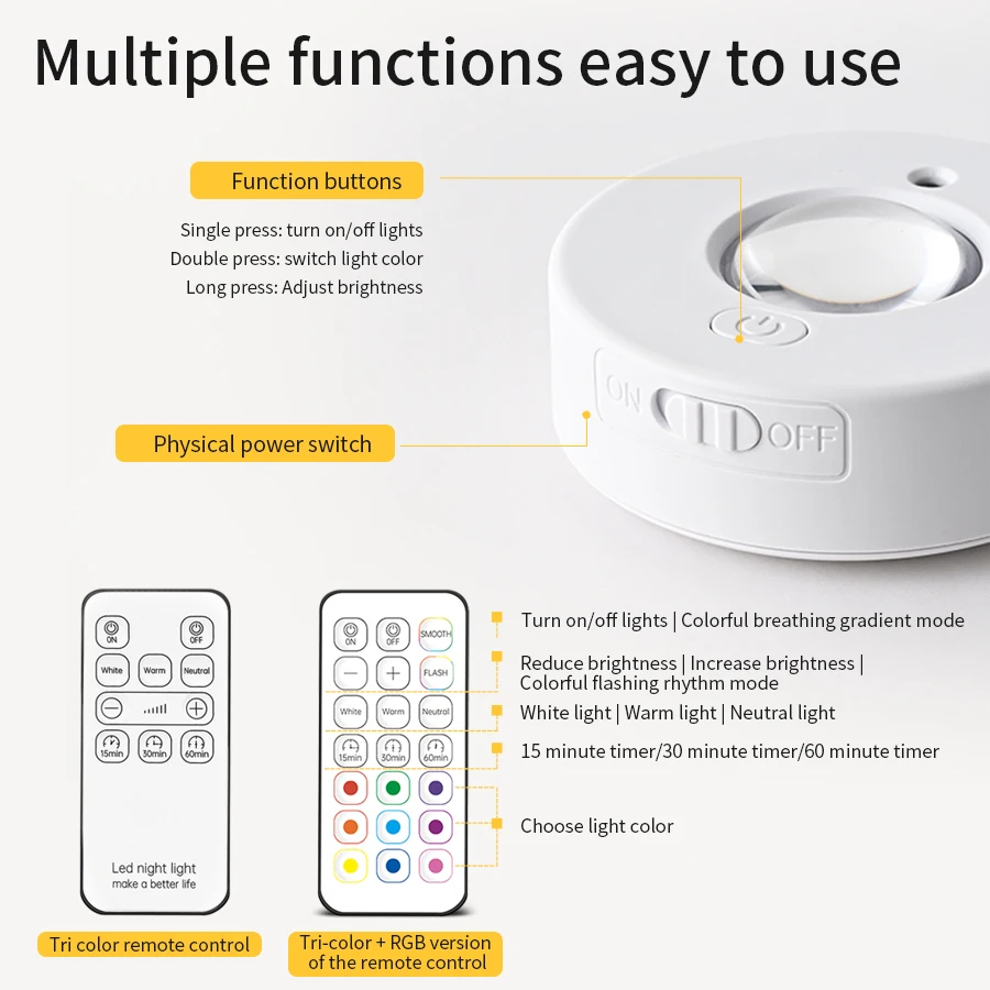 RGB White Led Night Light with IR Remote Control Rechargeable Lamp Wireless Under Cabinet Lights Spotlight for Display Closet-5