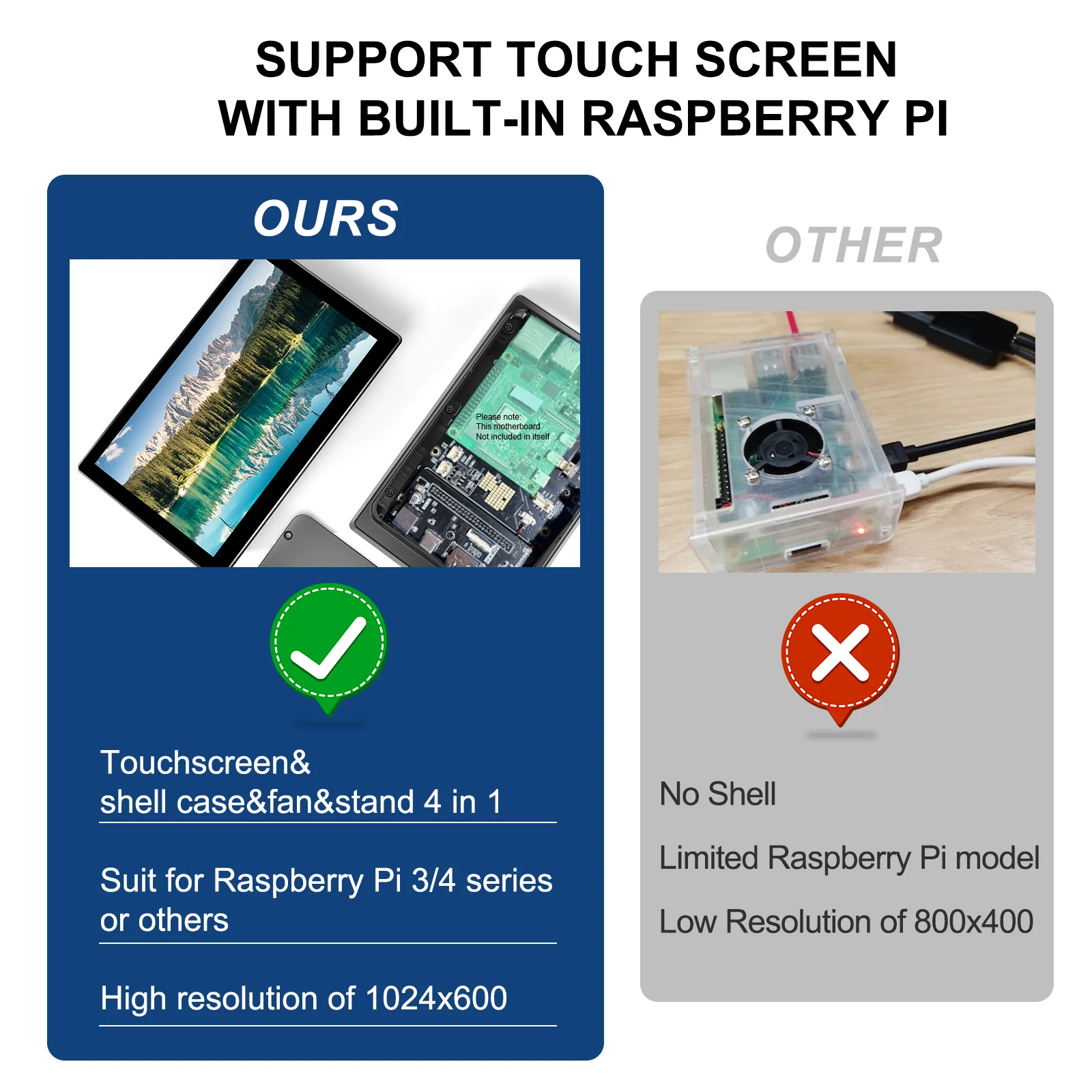 10.1 inch Touch Screen Raspberry Pi Monitor 1920x1200 LCD 16:9 60Hz Raspberry Pi 5 4 3 Industrial Display for Python-3