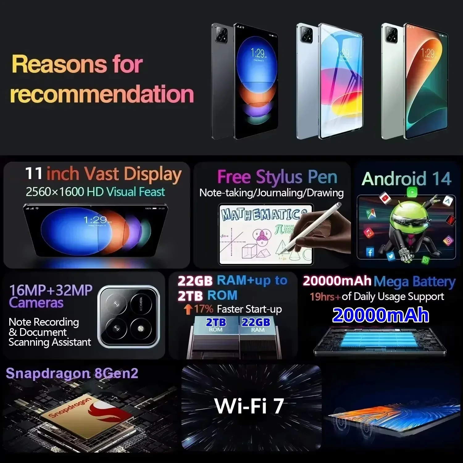 2025 NEW Original MI Pad 7 Pro Tablet 11inch Snapdrago 8gen2  HD 4K Android 14 22GB+2T 20000mAh 5G Dual SIM WiFi GPS Tablet PC-6