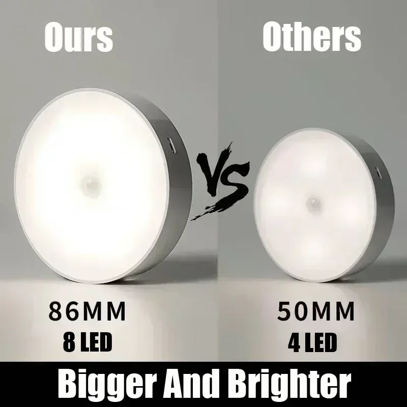 Xiaomi Night Light LED With PIR Motion Sensor Rechargeable USB Kitchen Cabinet Night Lamp For Bedroom Room Decoration-2