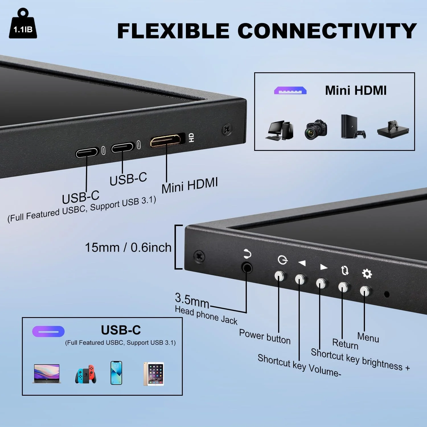 12.3/14.5 inch TouchScreen Monitor HDMI & Type C 1920x720/2.5K IPS Display LCD Bar Computer Temp Display Widescreen-6