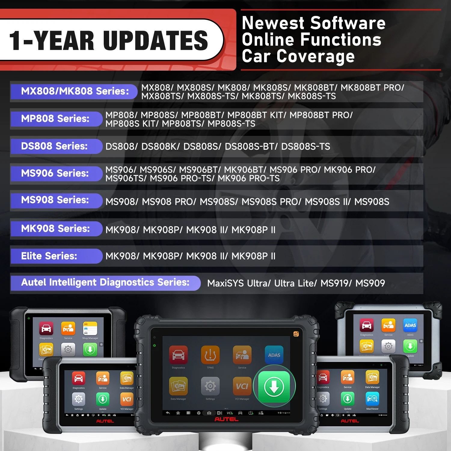 Autel 1 Year Update Service Autel Scanner Annual Subscription Software Upgrade for IM508 IM608 MK808 MS906 MK908 MS908 Ultra-2
