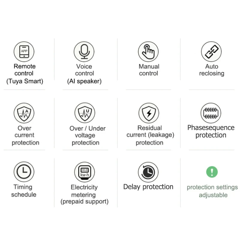 Tuya WiFi 4P 100A Three Phase Energy Meter  Bi-Directional Auto-Reclosing Relay for Smart Life-5