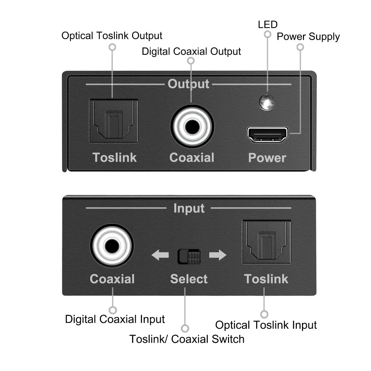 Bi-directional Coaxial to Optical Converter Stereo Audio SPDIF Toslink to Coaxial and Coaxial to Optical SPDIF Toslink Adapter-2