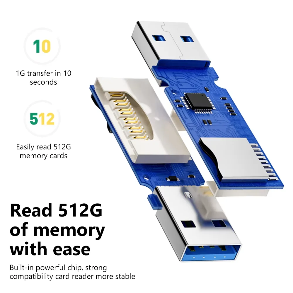2 In 1 SD Card Reader High Speed Multi Card SD Reader USB 3.0 2.0 Black Reader Supports TF+SD Computer Tablet Laptop Car Mounted-3