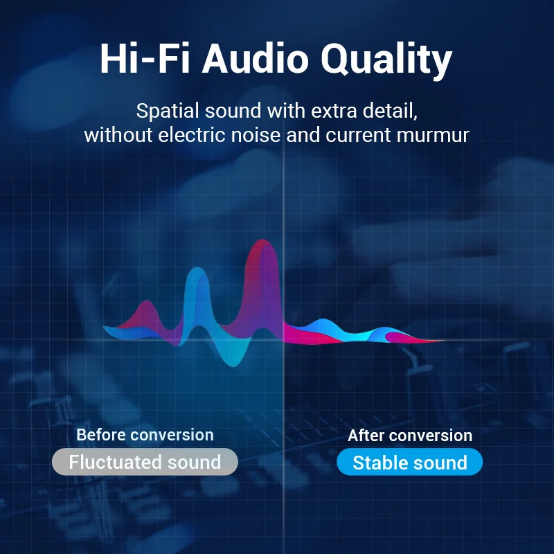 Vention 3.5mm to Double 6.5mm TRS Cable AUX Adapter Audio Cable 6.5 Jack to Stereo 3.5 Jack for Mixer Amplifier 6.35mm Adapter-2