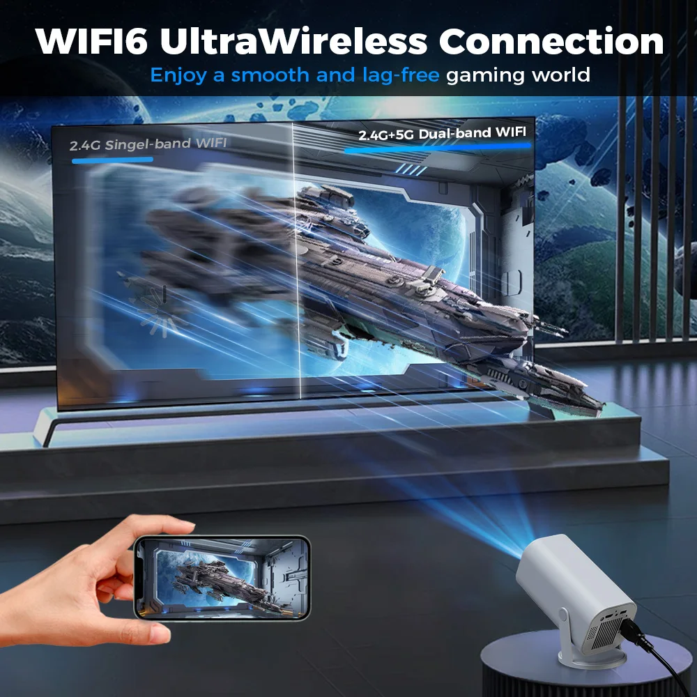 Smart Mini Projector 4K Android 12.0 720P Native 1280*720P Dual WIFI6 BT5.0 Outdoor Portable 180°Rotable Cinema Beam Projector-4