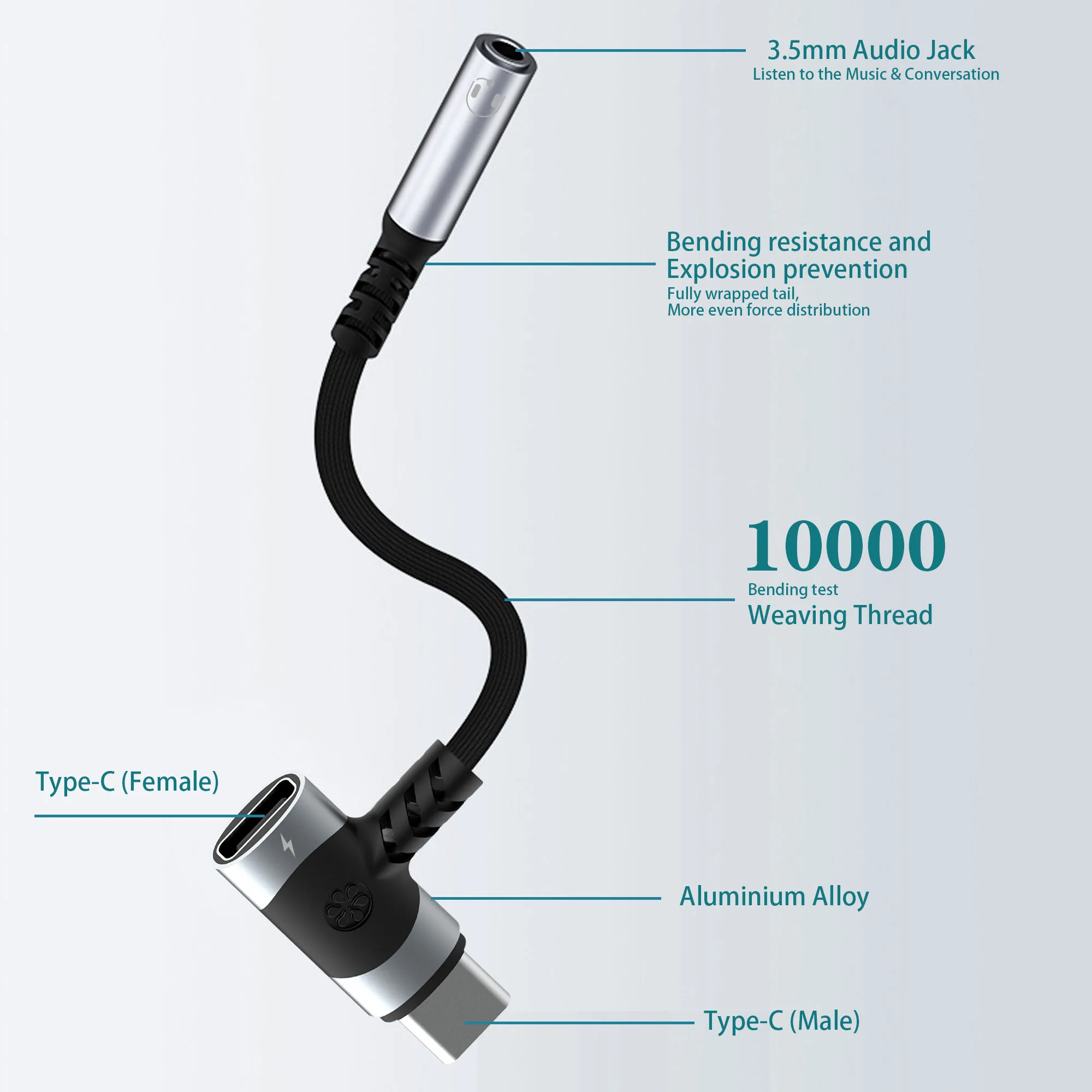 USB C to 3.5mm earphones and charger adapter 2-in-1 C-type to Aux microphone jack, with PD 100W fast charging encryption dongle.-5