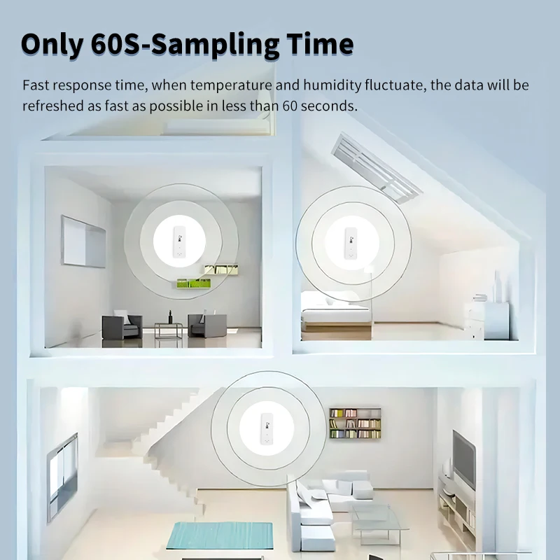 Tuya Wifi/Zigbee Temperature And Humidity Sensor Indoor Thermometer Smart Life Control For Home Work With Alexa Google Assistant-3